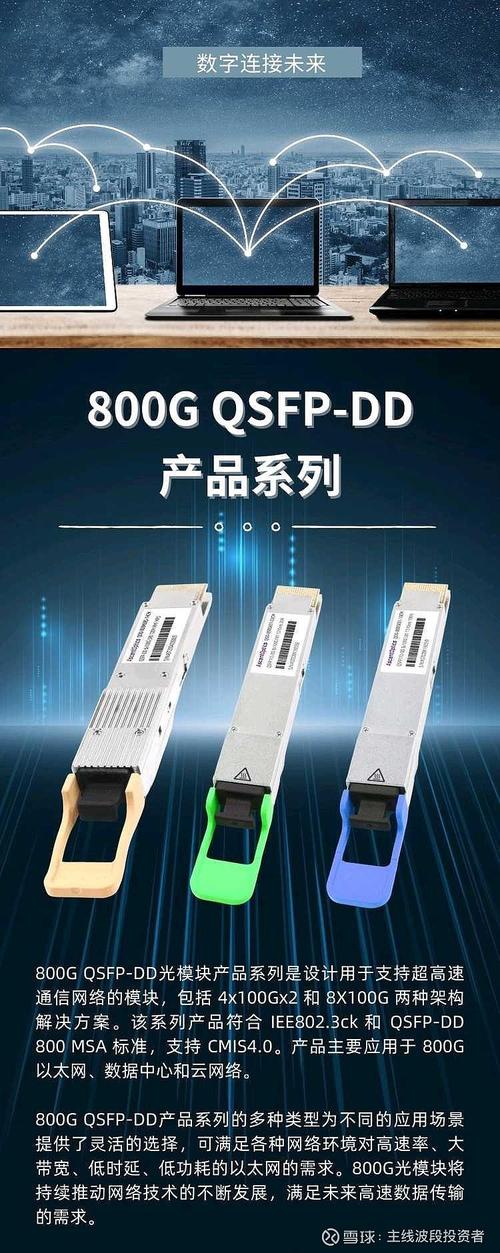 【 长芯博创 800g光模块通过 谷歌 终测,成为继 中际旭创 , 新易盛 后